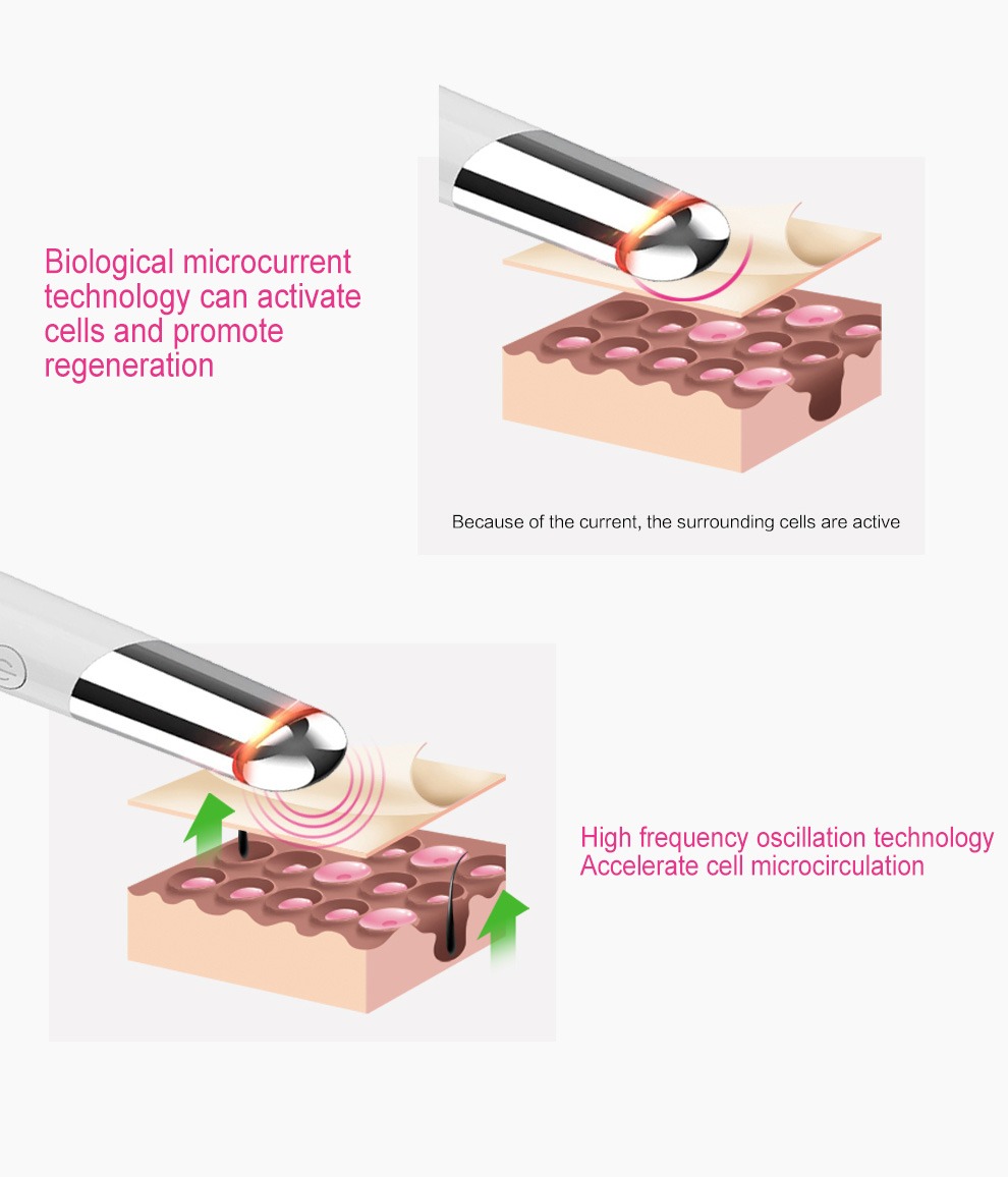 Masseur oculaire de beauté, masseur Facial rechargeable par USB, appareil de soins de la peau, détails